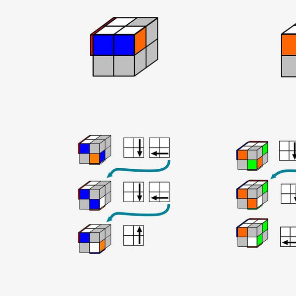 Tutorial do cubo 2x2 Parte 2! #rubikscube #rubik #fypシ